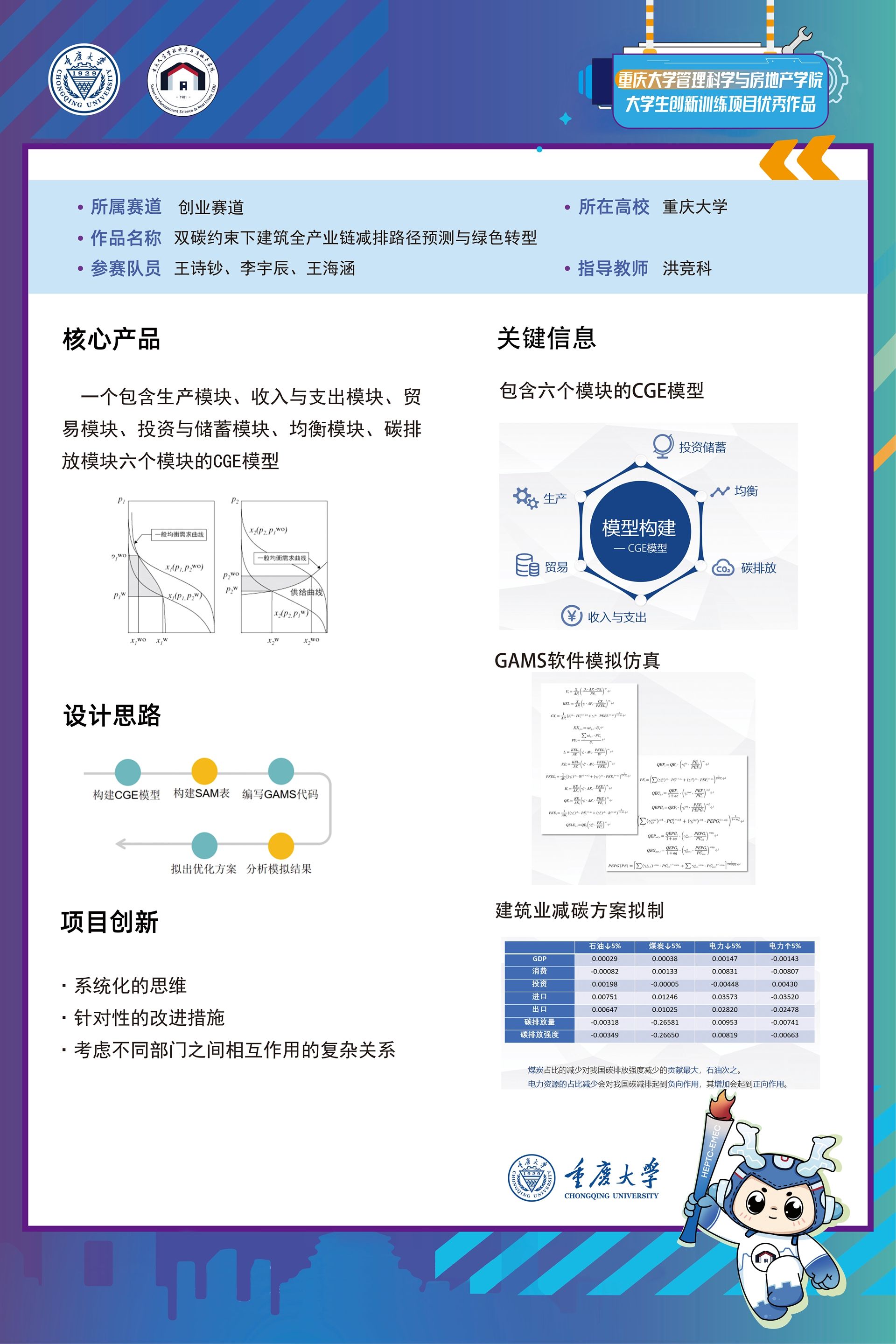 双碳约束下建筑全产业链减排路径预测与绿色转型