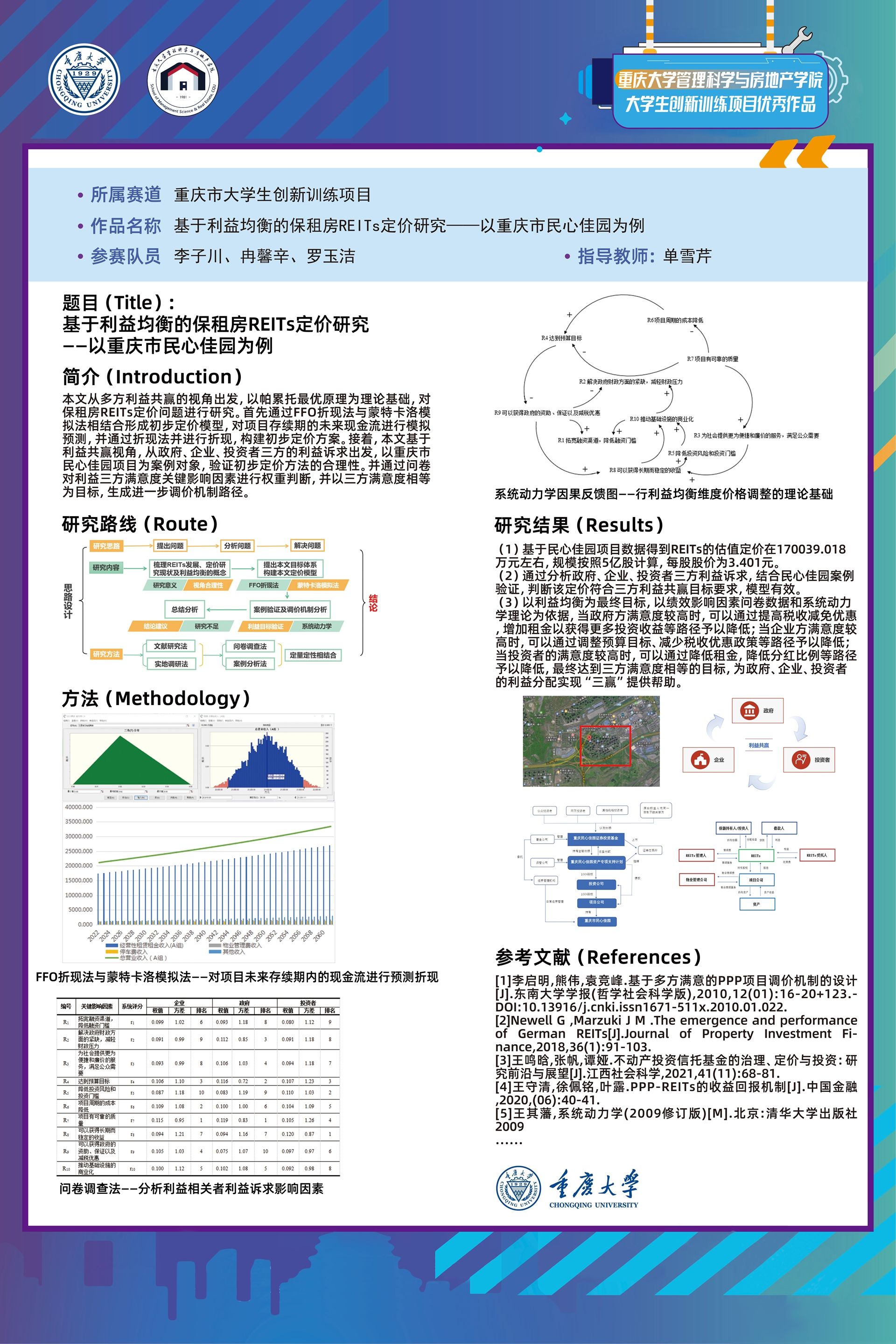 基于利益均衡的公租房REITs定价研究——以重庆市民心佳园为例