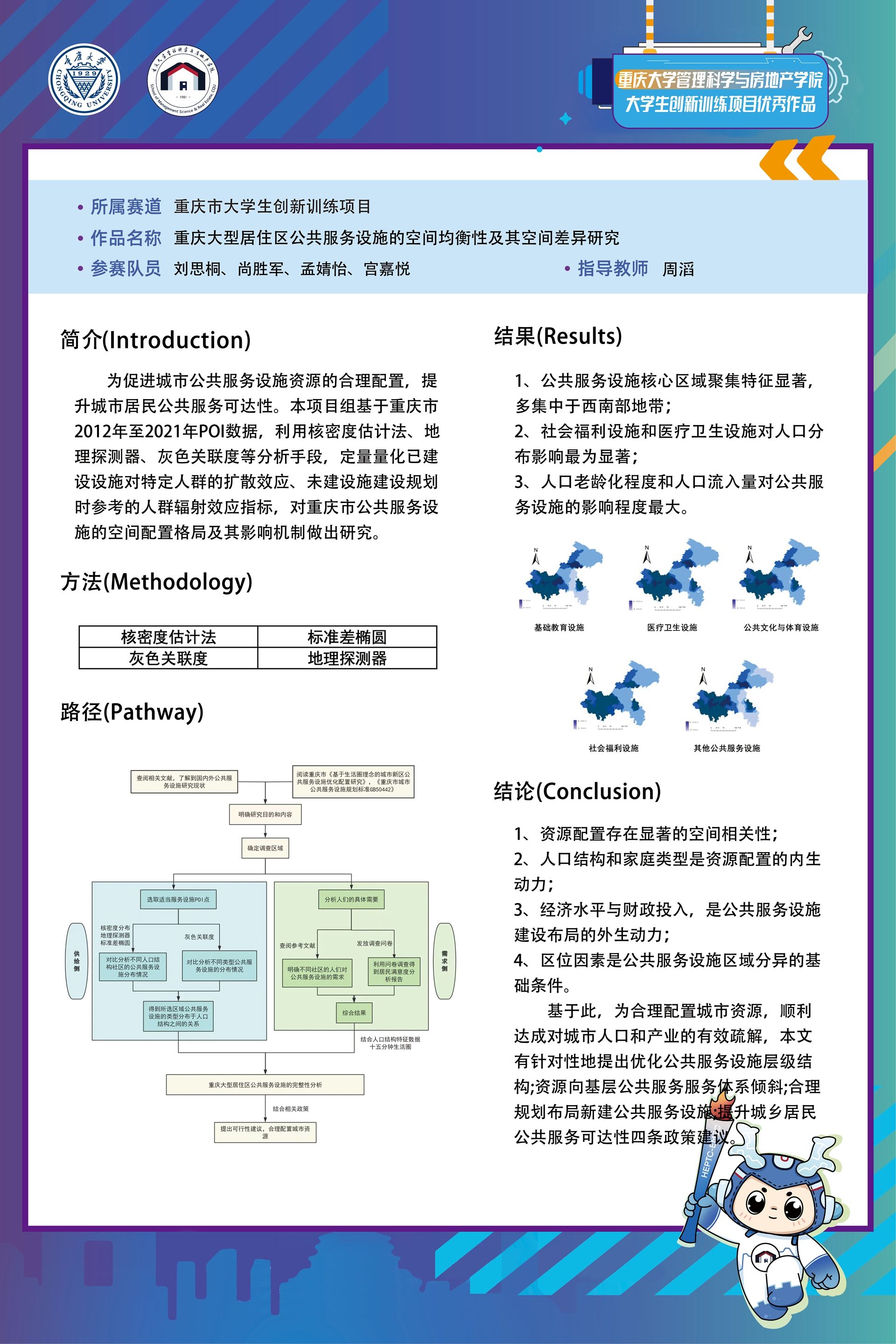 重庆大型居住区公共服务设施的空间均衡性及其空间差异研究