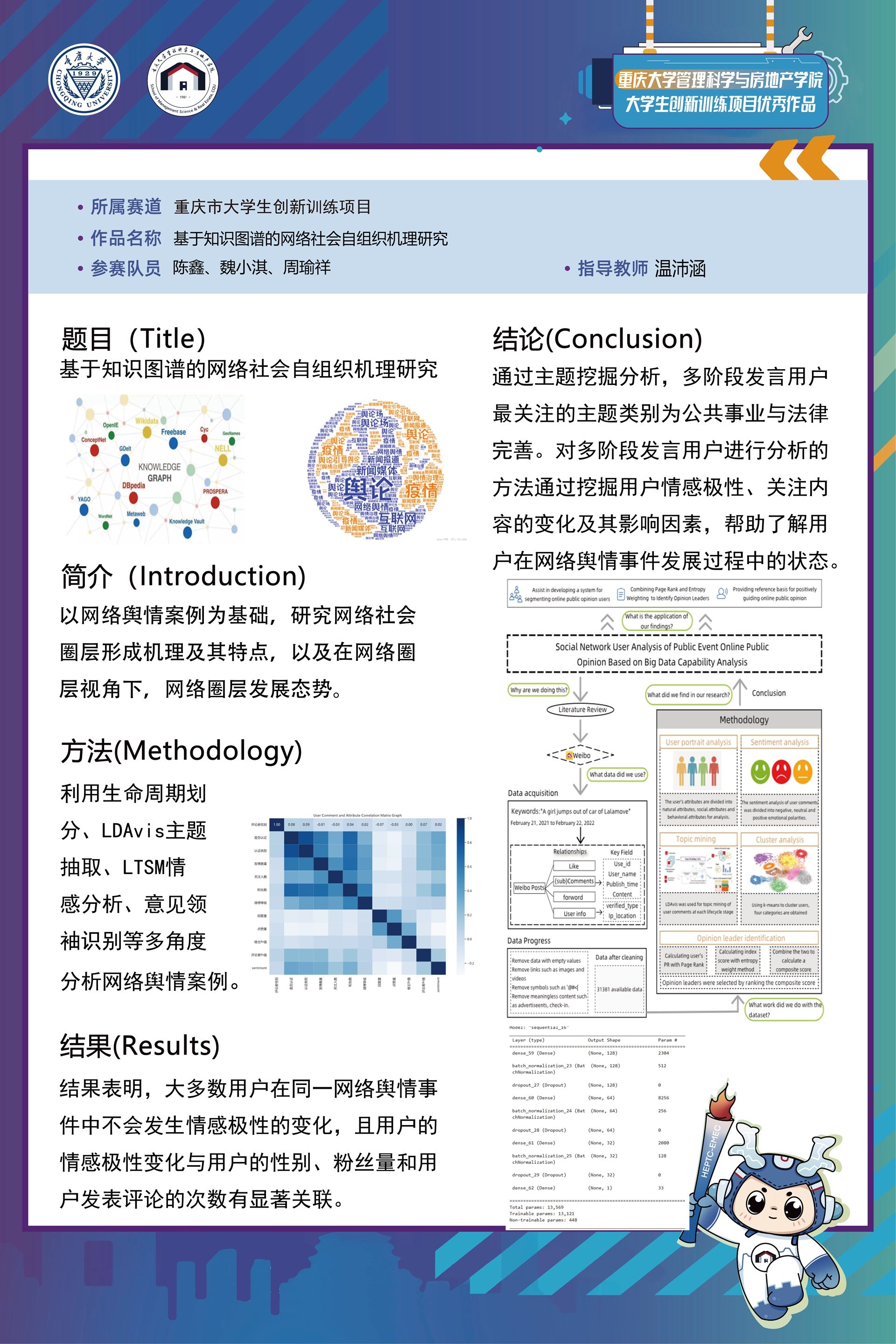 基于知识图谱的网络社会圈层自组织机理研究