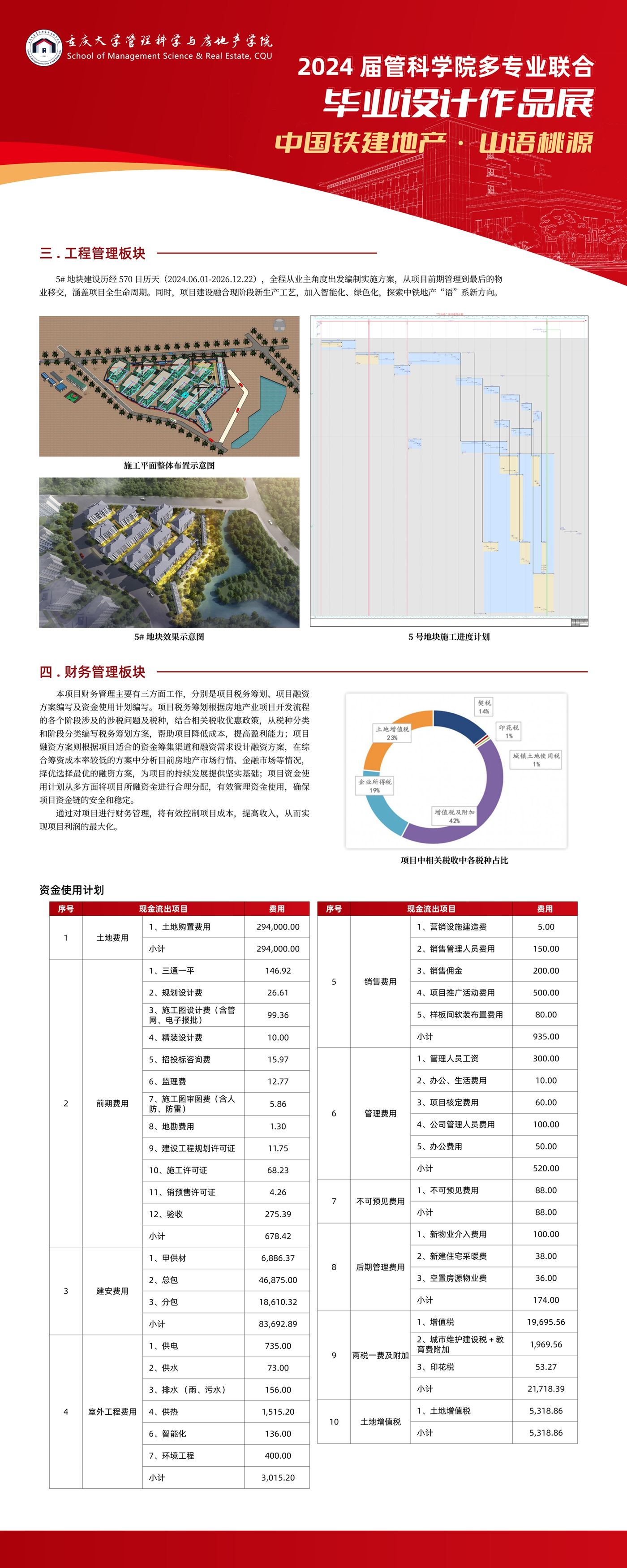 重大展架